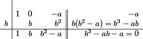 \begin{array}{r|rrr||r}
 \\ {}&1&0&-a&-a
 \\ b&{}&b&b^2&b(b^2-a)=b^3-ab
 \\ \hline{}&1&b&b^2-a&b^3-ab-a=0
 \\ \end{array}